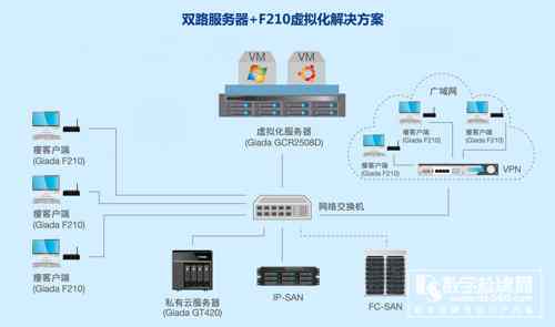 相聚2018數(shù)博會，杰和3d全息廣告機科技絕對給你＂好看”