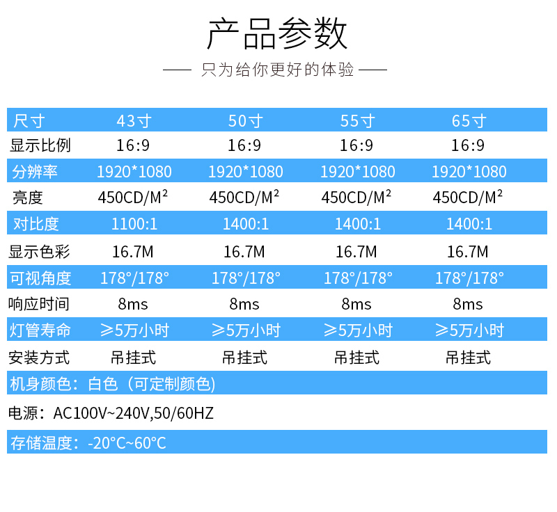 雙面吊掛廣告機